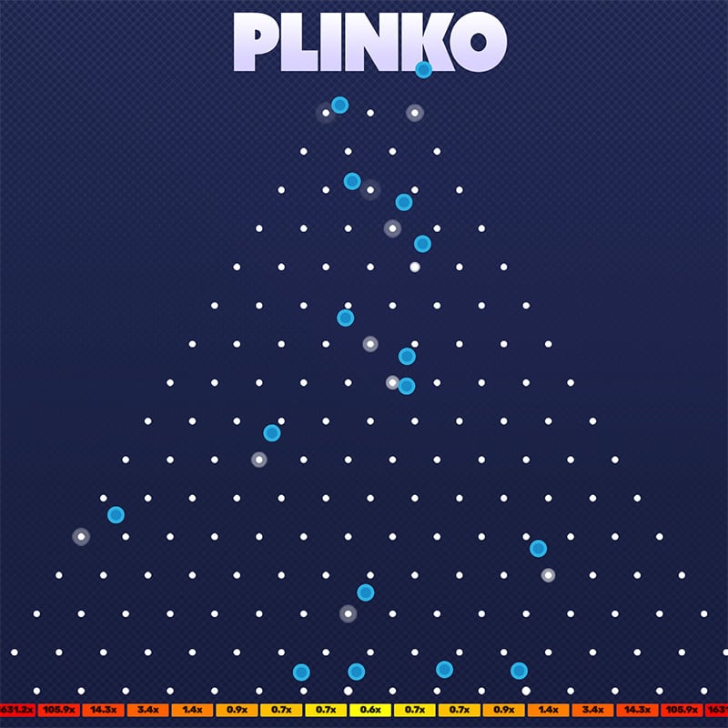 Plinko: an up for grabs evaluation 2025 +